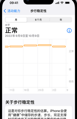 合川iPhone手机维修如何在iPhone开启'步行稳定性通知'