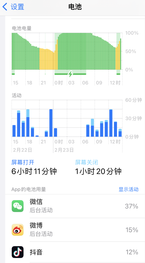 合川苹果14维修分享如何延长 iPhone 14 的电池使用寿命 